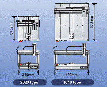 Two Operating Ranges for the tabletop dispensing robot